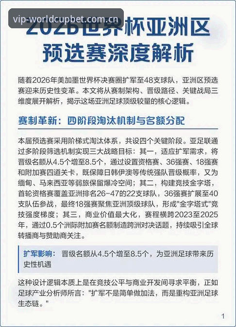 2026世界杯竞猜App IOS版必备功能深度评测：VIP通道与数据解析全面体验报告